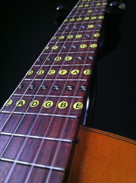 The Fretboard Notemap